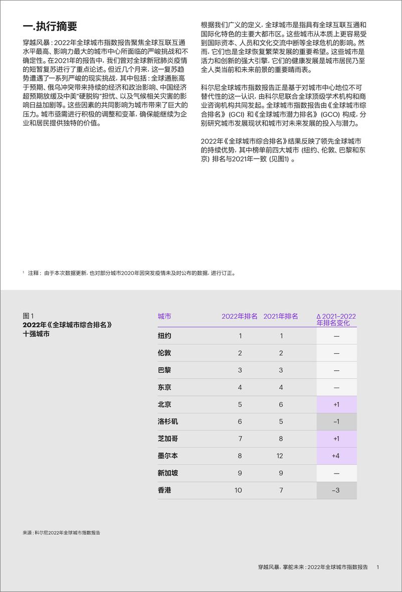 《2022年全球城市指数报告》 - 第3页预览图