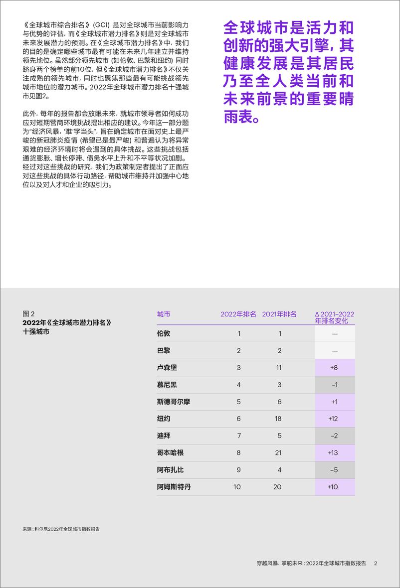 《2022年全球城市指数报告》 - 第4页预览图