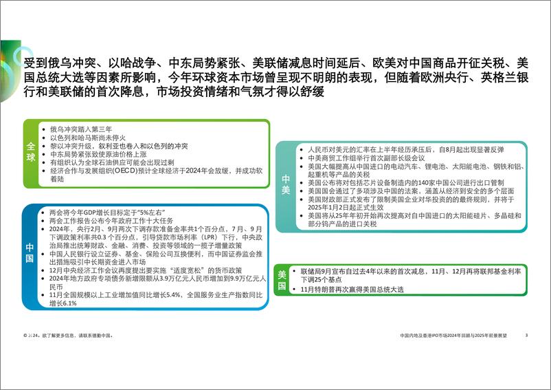 《中国内地及香港新股市场2024年回顾与2025年前景展望》英文-73页 - 第2页预览图