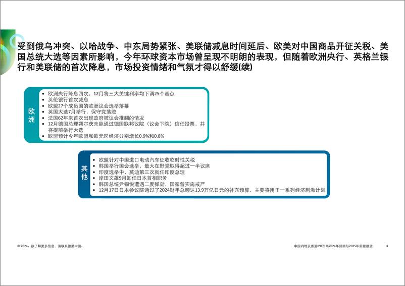 《中国内地及香港新股市场2024年回顾与2025年前景展望》英文-73页 - 第3页预览图