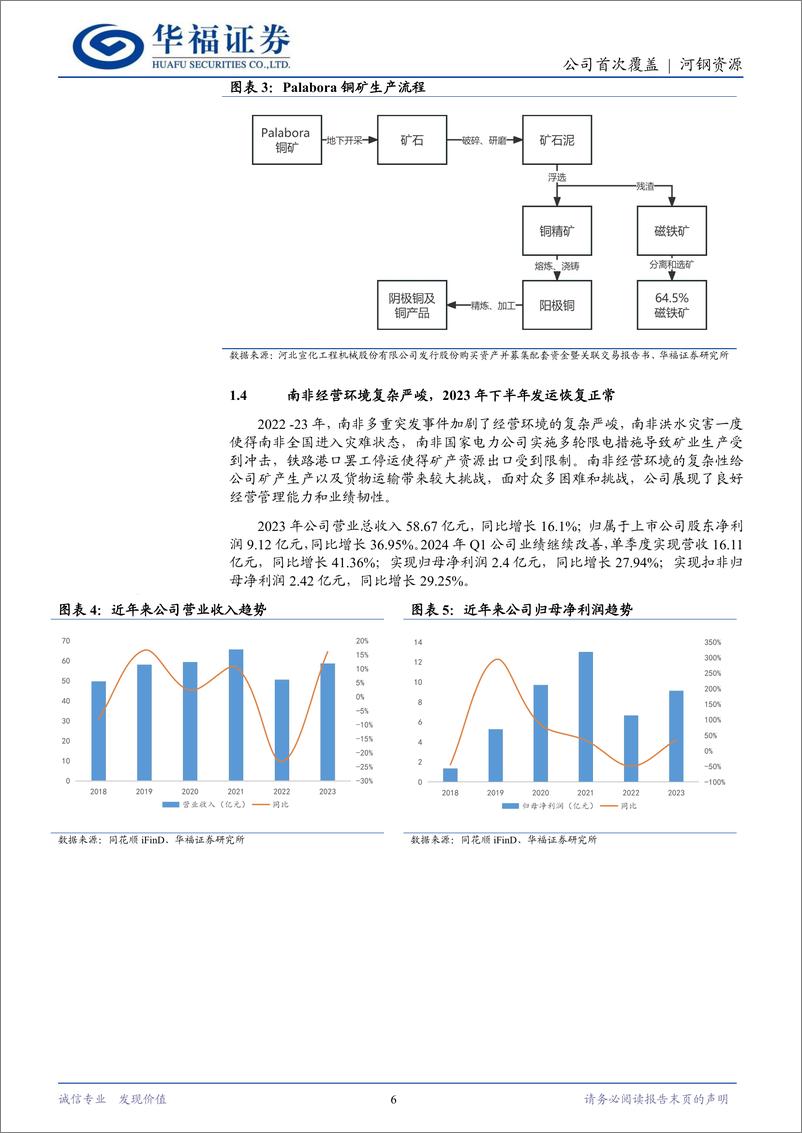 《河钢资源(000923)铁矿石业务构筑低成本护城河，铜二期投产放量在即再添新动能-240604-华福证券-23页》 - 第6页预览图