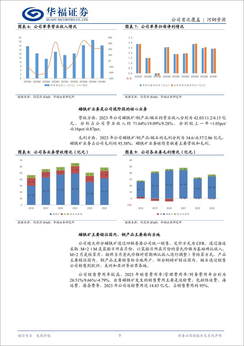 《河钢资源(000923)铁矿石业务构筑低成本护城河，铜二期投产放量在即再添新动能-240604-华福证券-23页》 - 第7页预览图