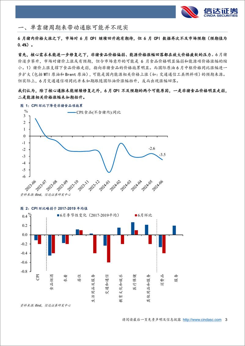 《猪周期带动通胀并不现实-240711-信达证券-10页》 - 第3页预览图