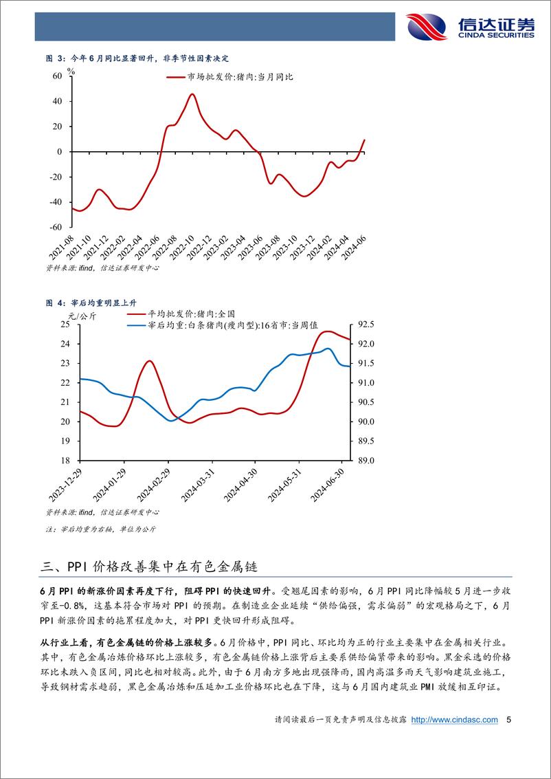 《猪周期带动通胀并不现实-240711-信达证券-10页》 - 第5页预览图