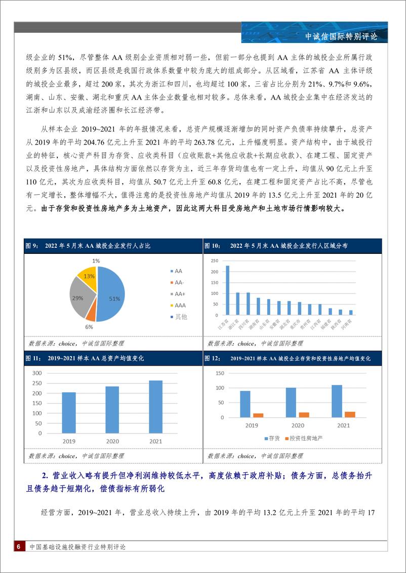 《中诚信-“资产荒”下怎么看弱资质城投企业——基于样本城投企业2019-2021年报的分析-10页》 - 第6页预览图