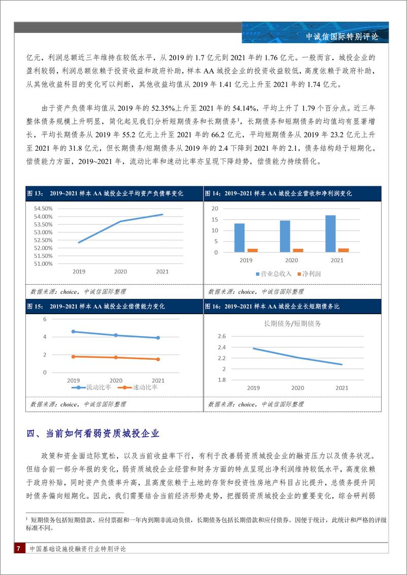 《中诚信-“资产荒”下怎么看弱资质城投企业——基于样本城投企业2019-2021年报的分析-10页》 - 第7页预览图