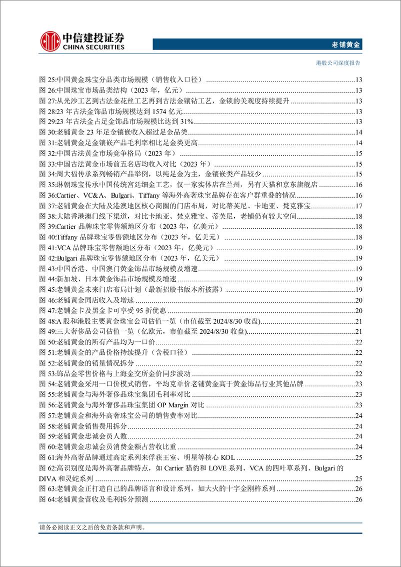 《老铺黄金(06181.HK)八问八答，如何理解公司竞争力和长期空间？-240904-中信建投-35页》 - 第4页预览图