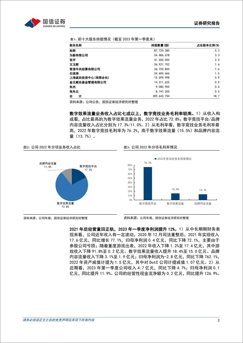 《20230508-国信证券-天娱数科-002354-领先布局数字人营销，AIGC赋予成长机遇》 - 第3页预览图