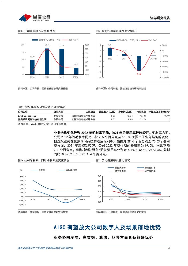 《20230508-国信证券-天娱数科-002354-领先布局数字人营销，AIGC赋予成长机遇》 - 第4页预览图