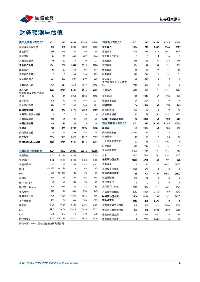 《20230508-国信证券-天娱数科-002354-领先布局数字人营销，AIGC赋予成长机遇》 - 第8页预览图