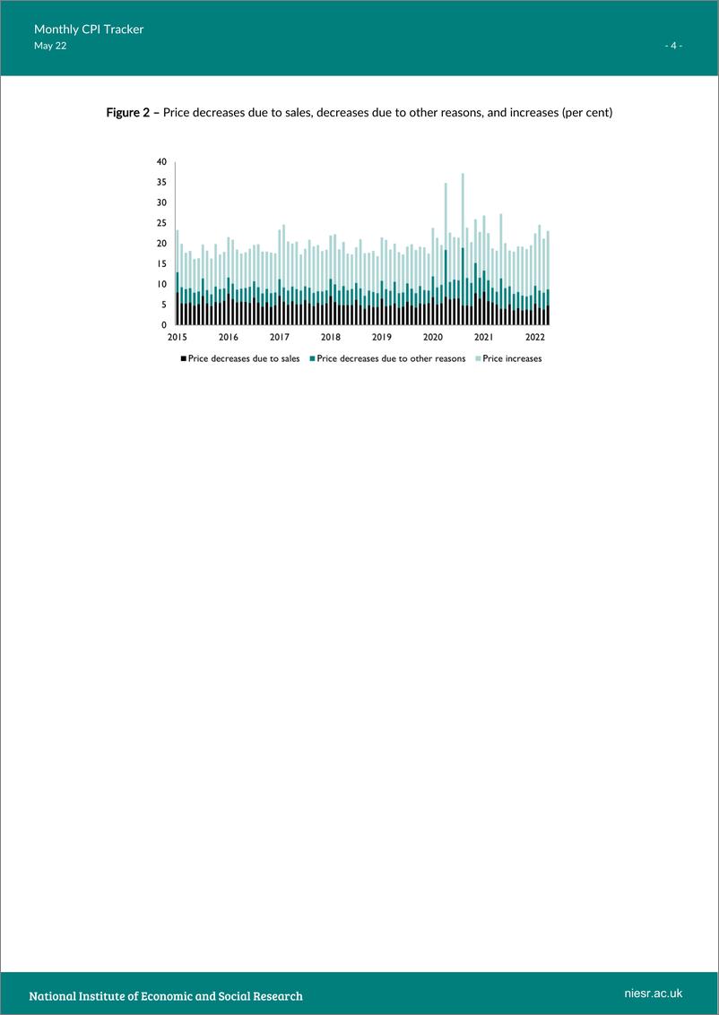 《NIESR-月度cpi追踪-英国4月份通胀率飙升至9%，创下20世纪80年代以来的最高月度增幅（英）-2022.5-6页》 - 第5页预览图