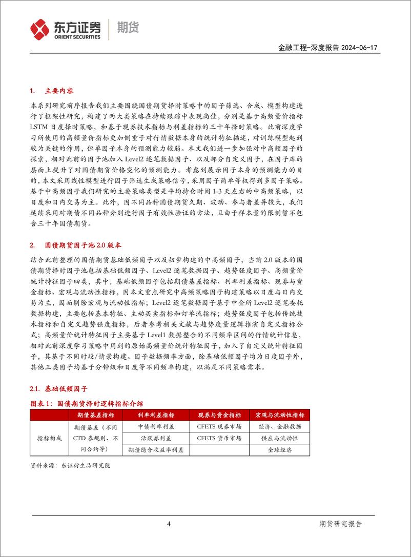 《东证期货-国债期货量化系列七：量化择时中高频因子初探》 - 第4页预览图