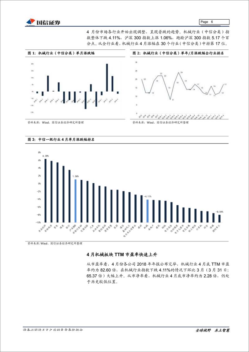 《机械行业2018年报、2019一季报点评暨5月策略：需求复苏延续，经营持续改善-20190509-国信证券-23页》 - 第7页预览图