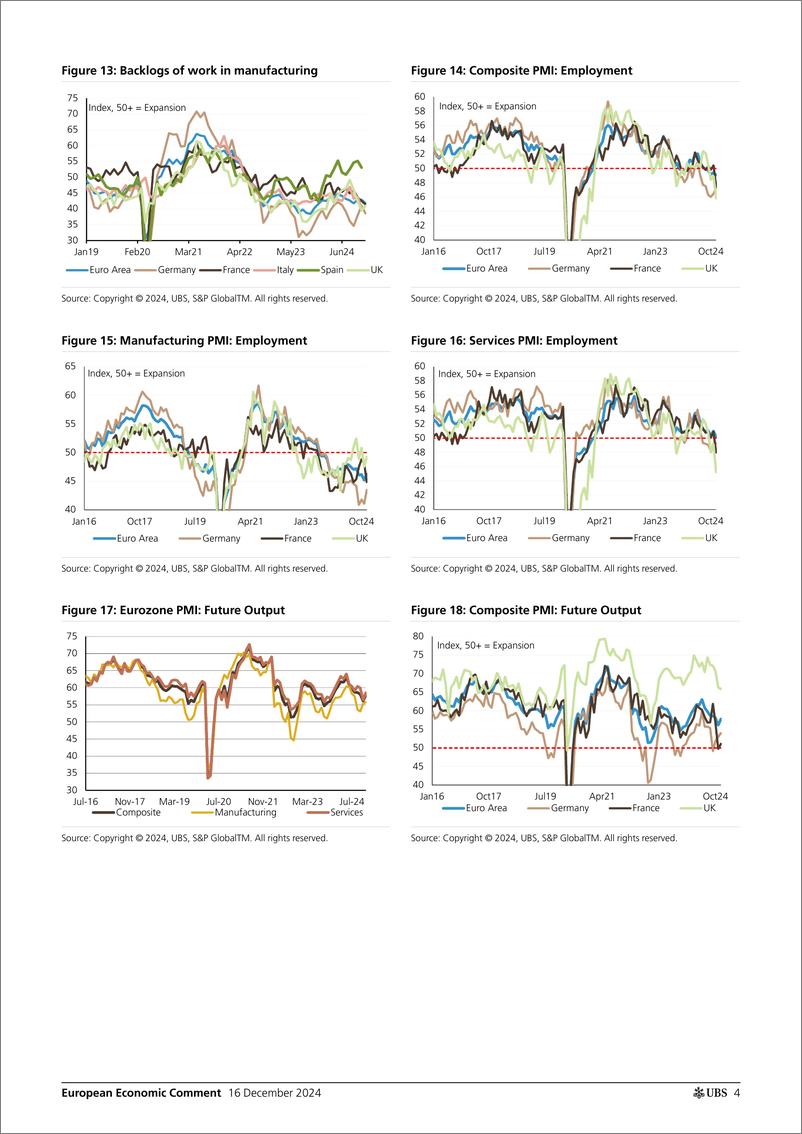 《UBS Economics-European Economic Comment _European PMIs A bit better, but ...-112229167》 - 第4页预览图