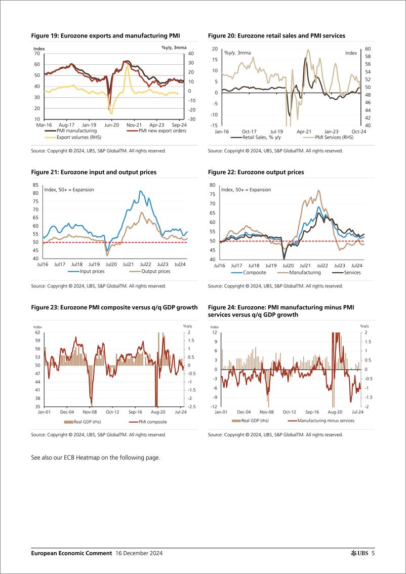 《UBS Economics-European Economic Comment _European PMIs A bit better, but ...-112229167》 - 第5页预览图