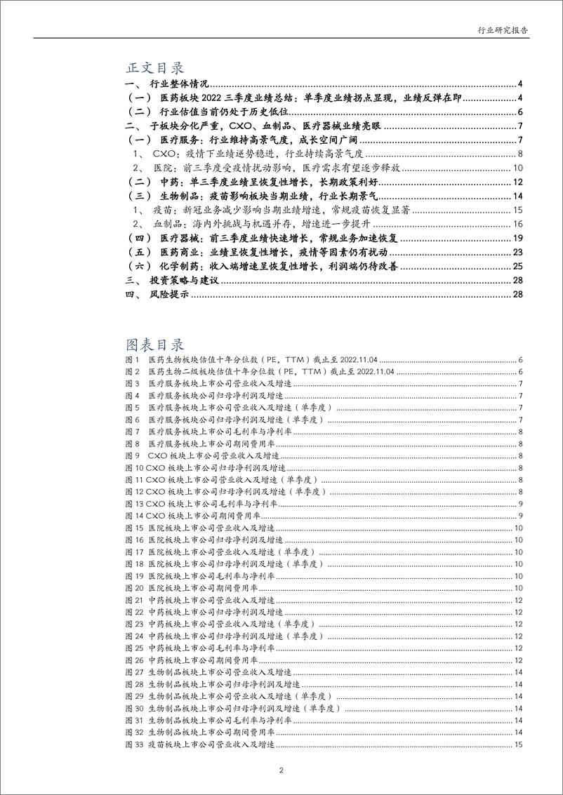 《医药生物行业三季报业绩综述：单季度业绩增速拐点显现，寻找结构性机会-20221114-万和证券-29页》 - 第3页预览图