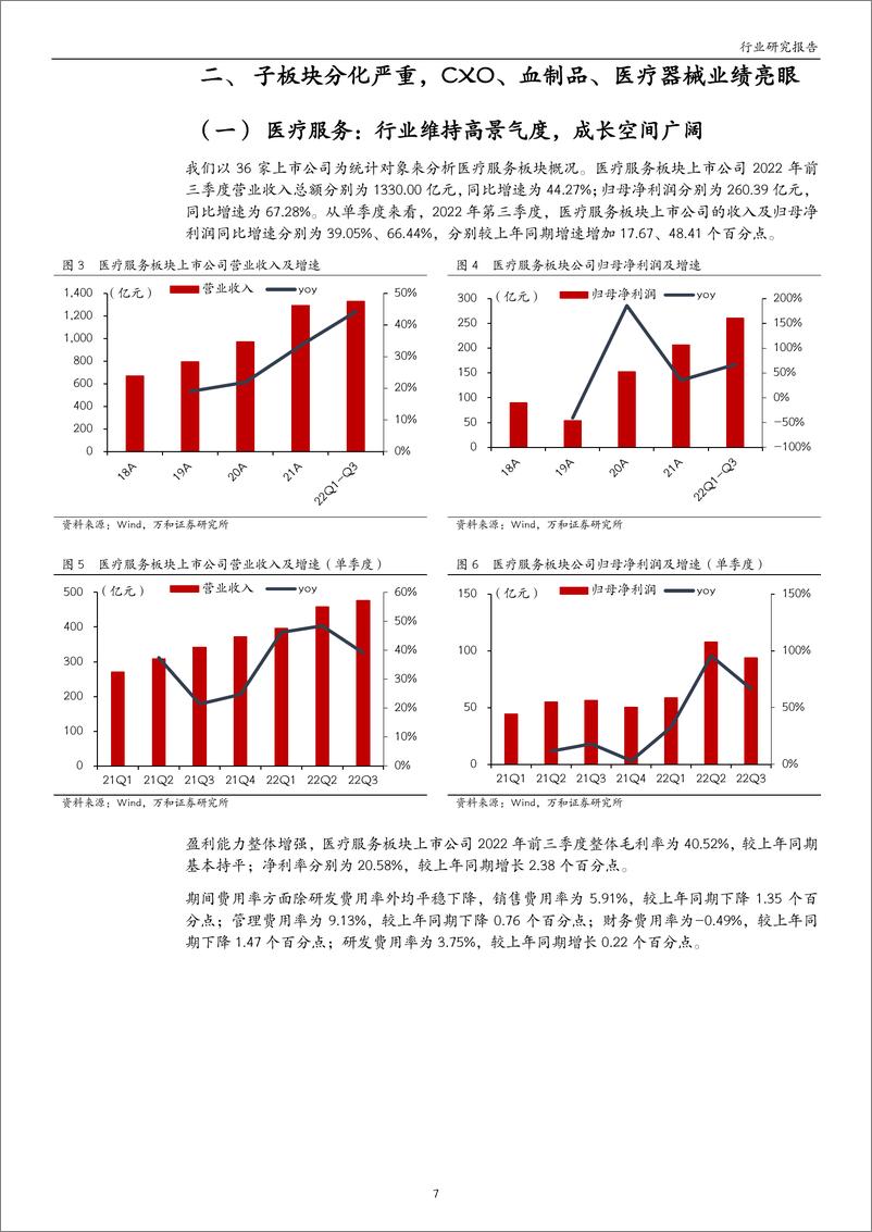 《医药生物行业三季报业绩综述：单季度业绩增速拐点显现，寻找结构性机会-20221114-万和证券-29页》 - 第8页预览图