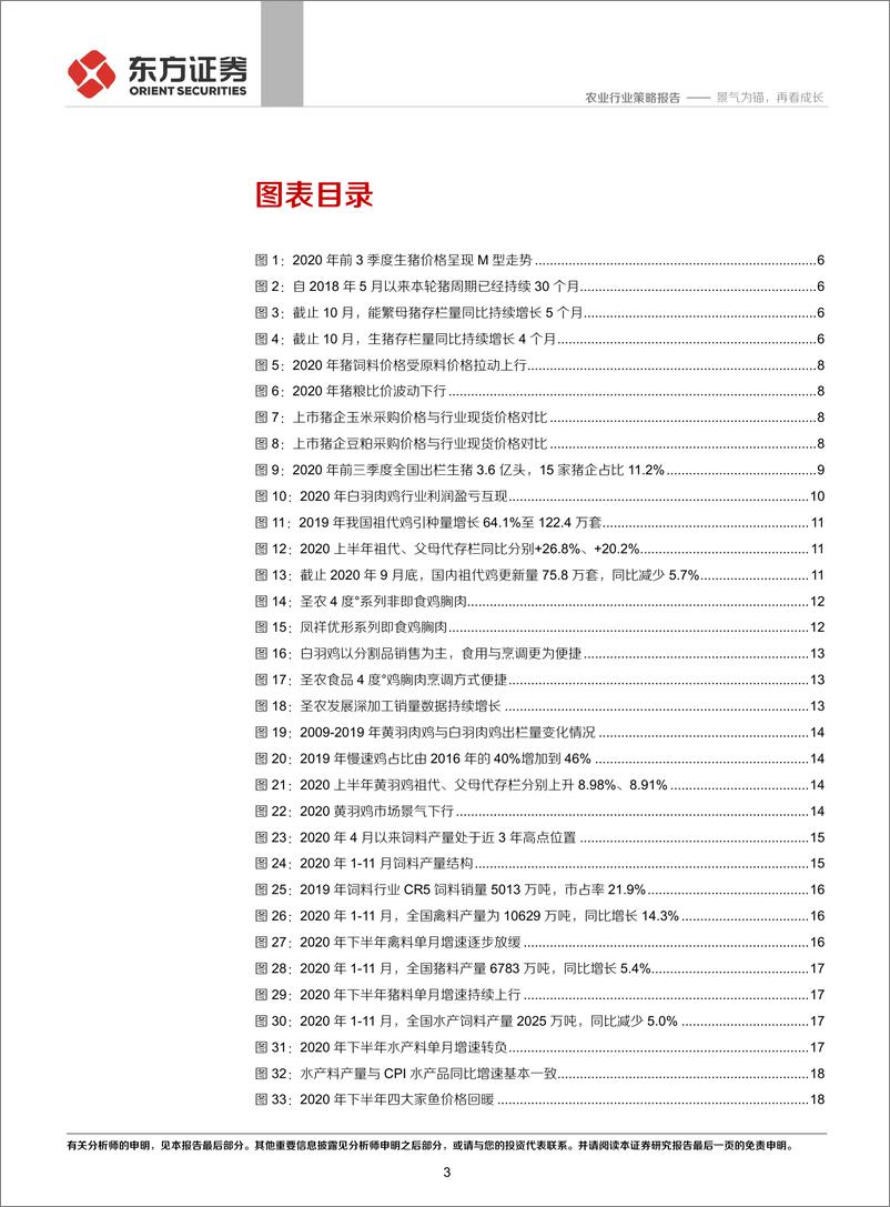 《农业行业2021年年度策略：景气为锚，再看成长-20201221-东方证券-33页》 - 第3页预览图