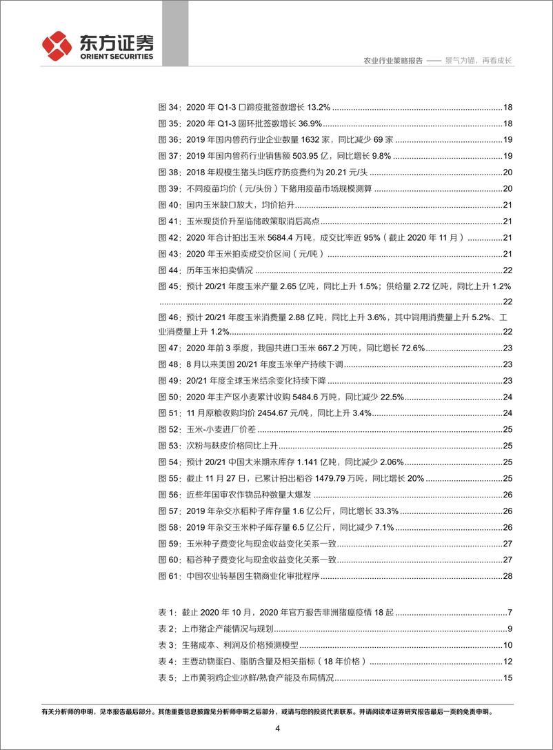 《农业行业2021年年度策略：景气为锚，再看成长-20201221-东方证券-33页》 - 第4页预览图