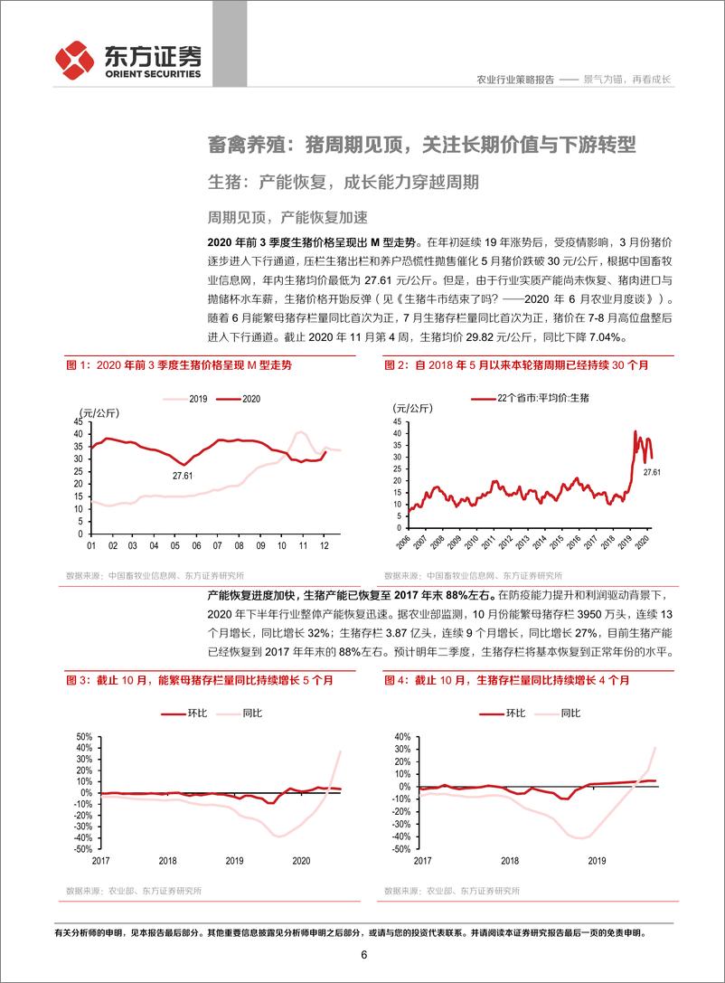 《农业行业2021年年度策略：景气为锚，再看成长-20201221-东方证券-33页》 - 第6页预览图