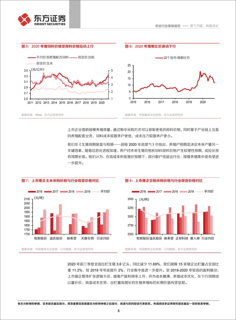 《农业行业2021年年度策略：景气为锚，再看成长-20201221-东方证券-33页》 - 第8页预览图