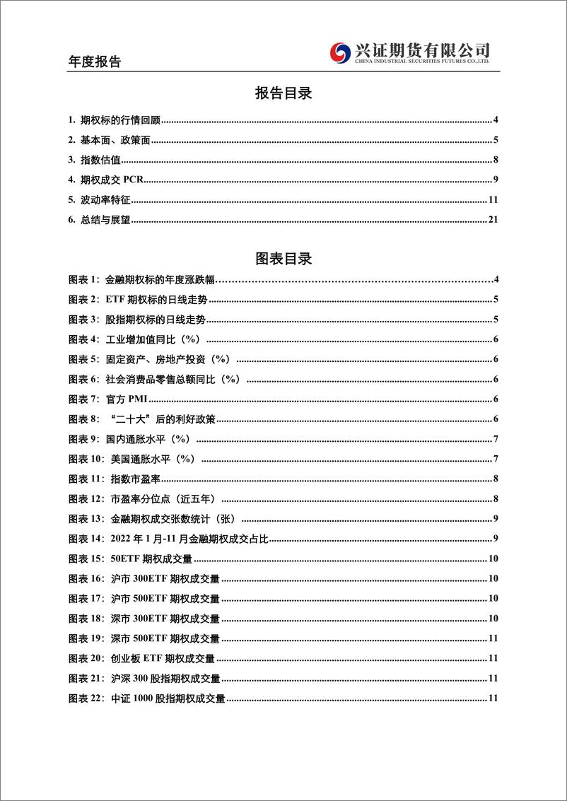 《金融期权2023年度报告：蓝筹估值修复，指数反弹降波-20221209-兴证期货-22页》 - 第3页预览图