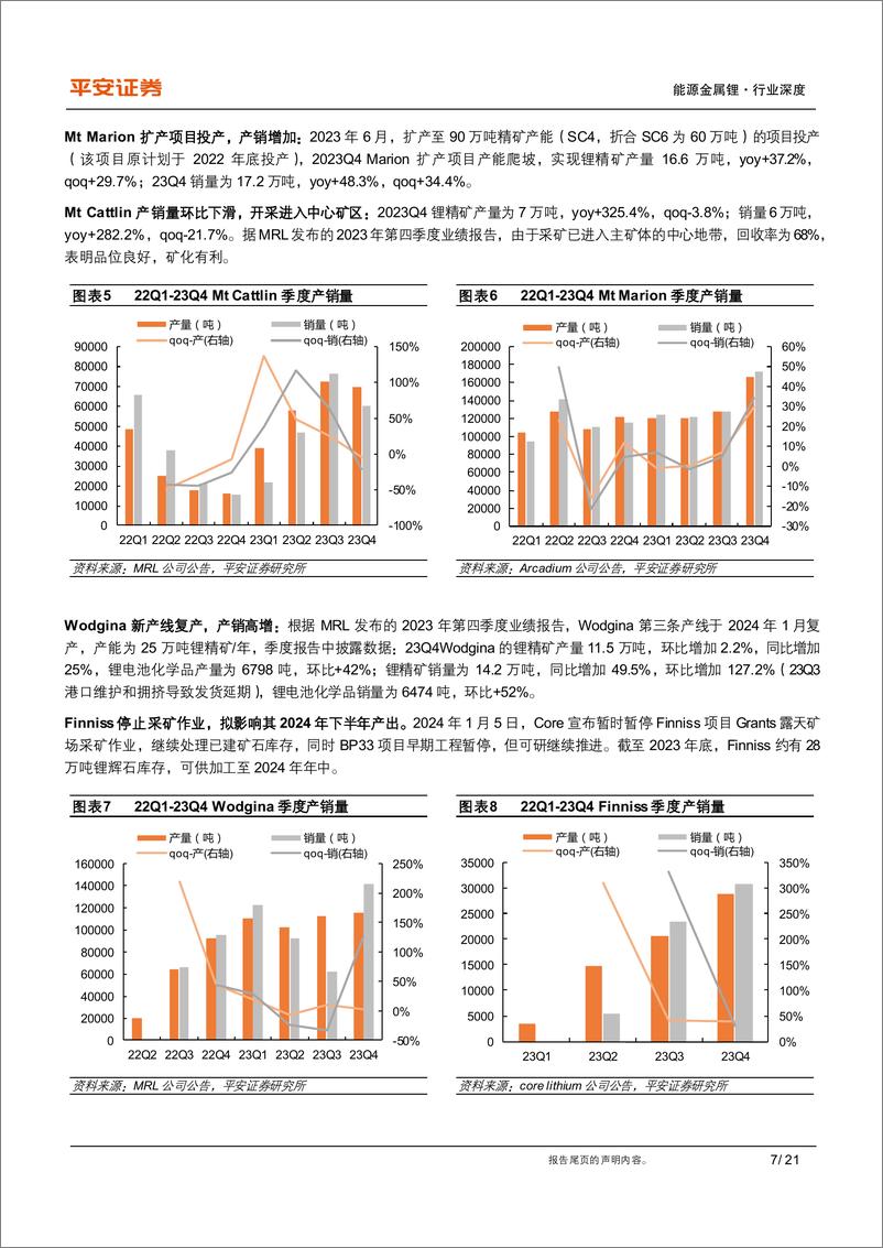 《有色与新材料行业新能源材料锂系列(四)：锂资源基本面的重新审视，无近忧而有远虑-240319-平安证券-21页》 - 第7页预览图