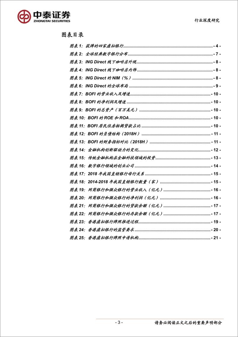 《金融服务行业：从香港虚拟银行牌照发放回看网络银行发展-20190410-中泰证券-22页》 - 第4页预览图