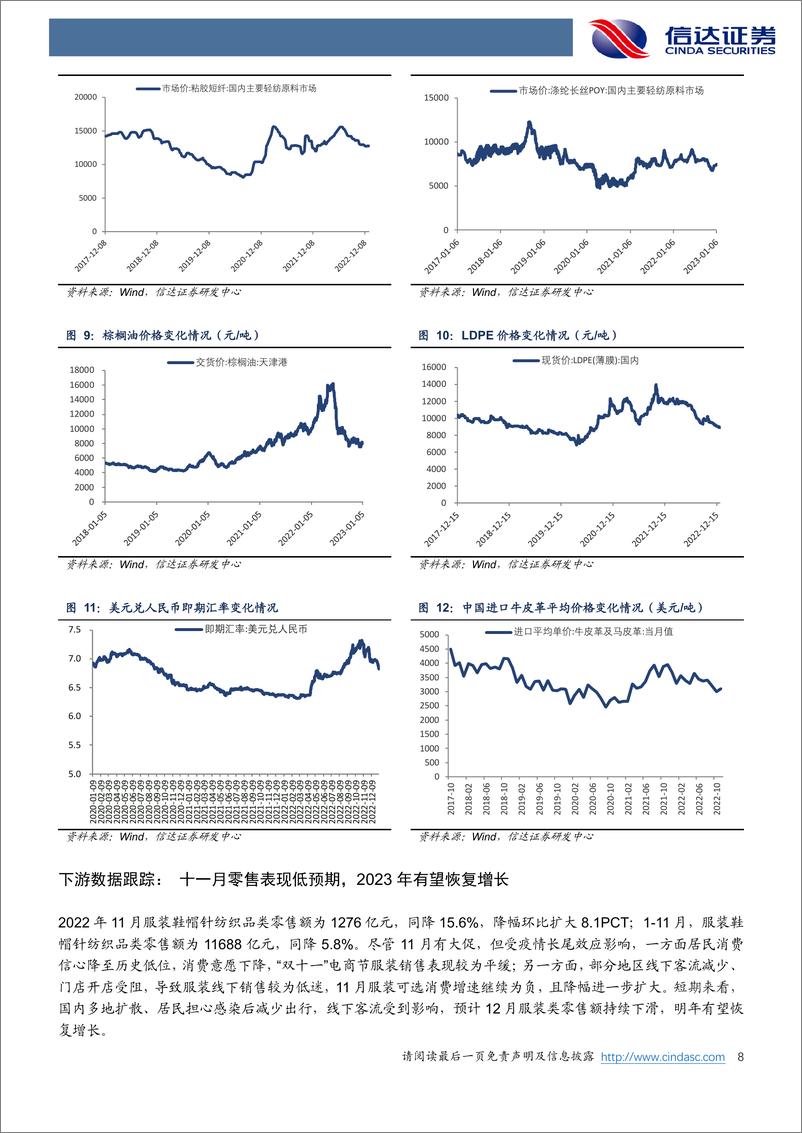 《纺织服装行业周报：关注春节前服装旺季表现，继续推荐优质龙头》 - 第8页预览图