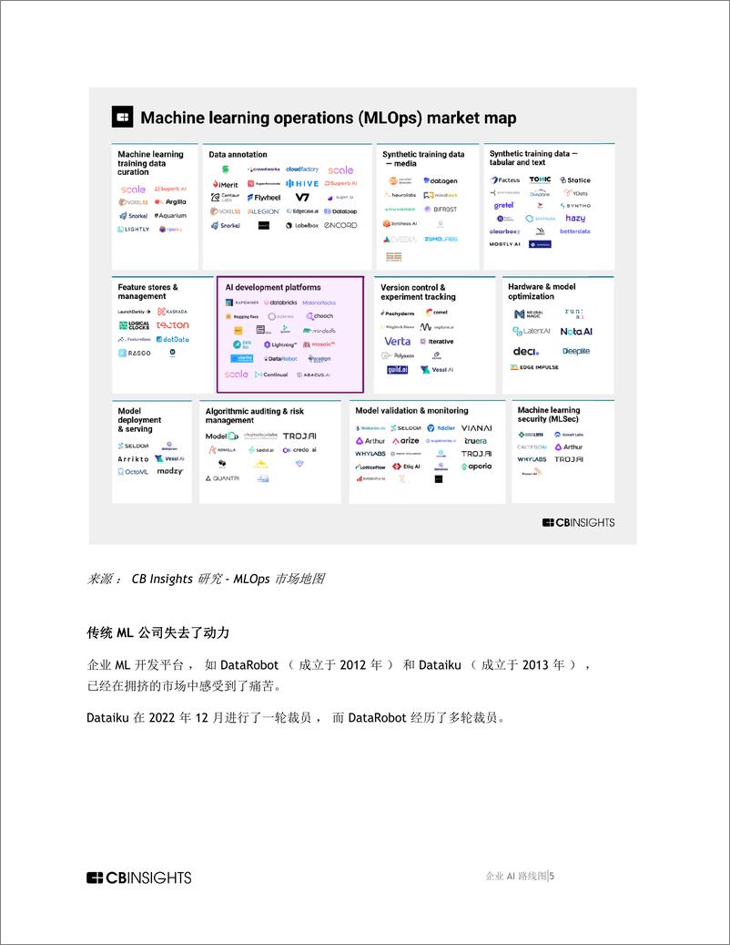 《企业AI路线图 ：AI开发平台格局如何转变（英译中）》 - 第5页预览图