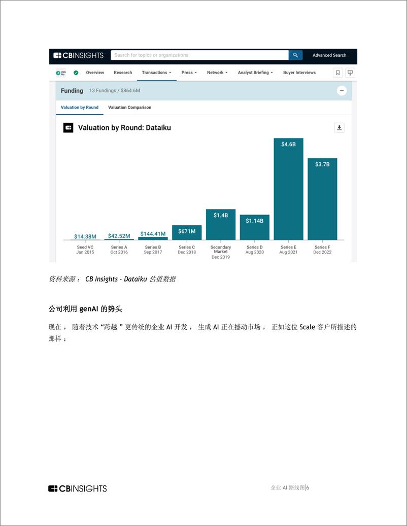 《企业AI路线图 ：AI开发平台格局如何转变（英译中）》 - 第6页预览图