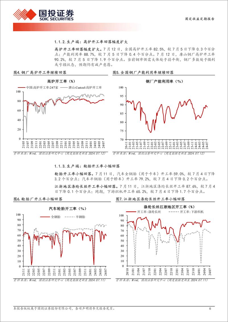 《高频数据跟踪：日耗升至近年同期新高-240717-国投证券-15页》 - 第6页预览图