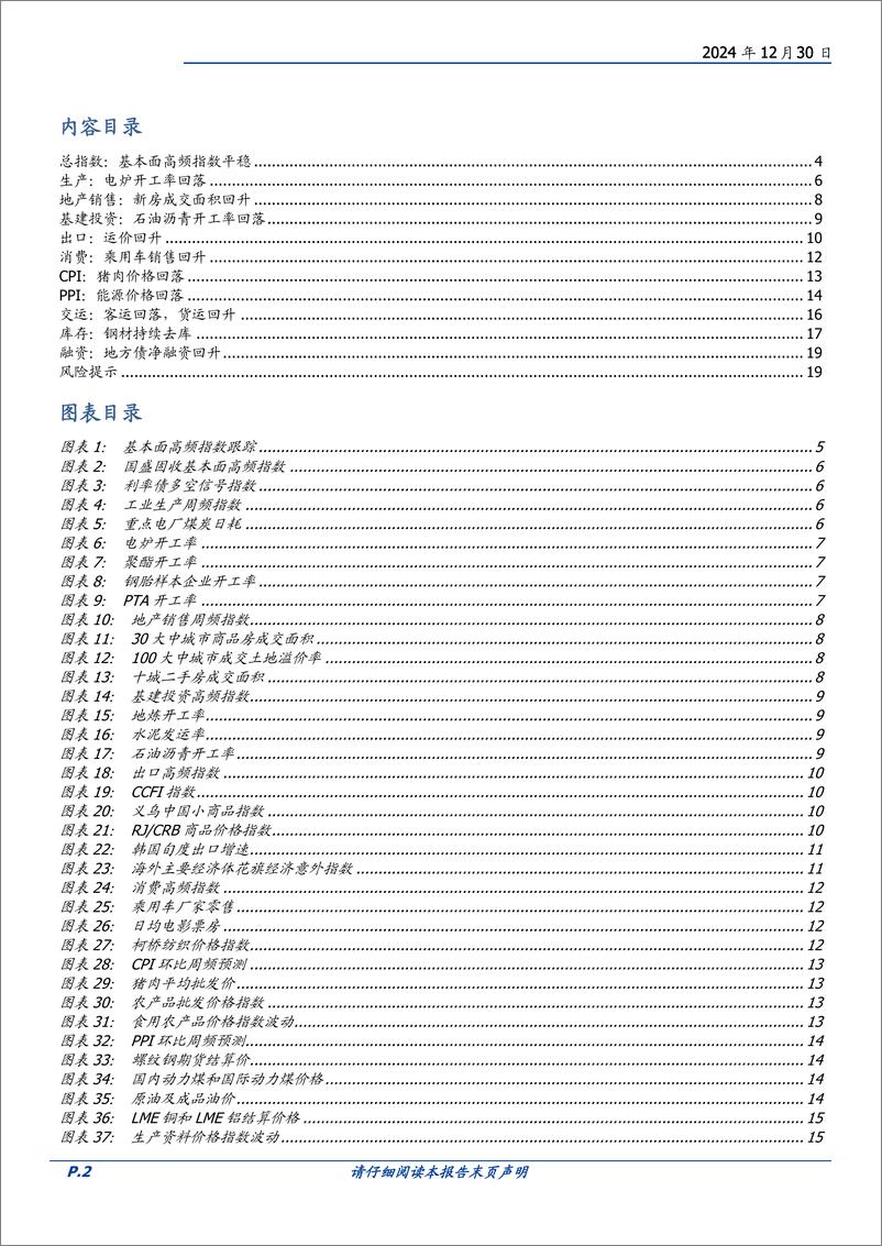 《固定收益定期：乘用车零售再度创新高-241230-国盛证券-20页》 - 第2页预览图