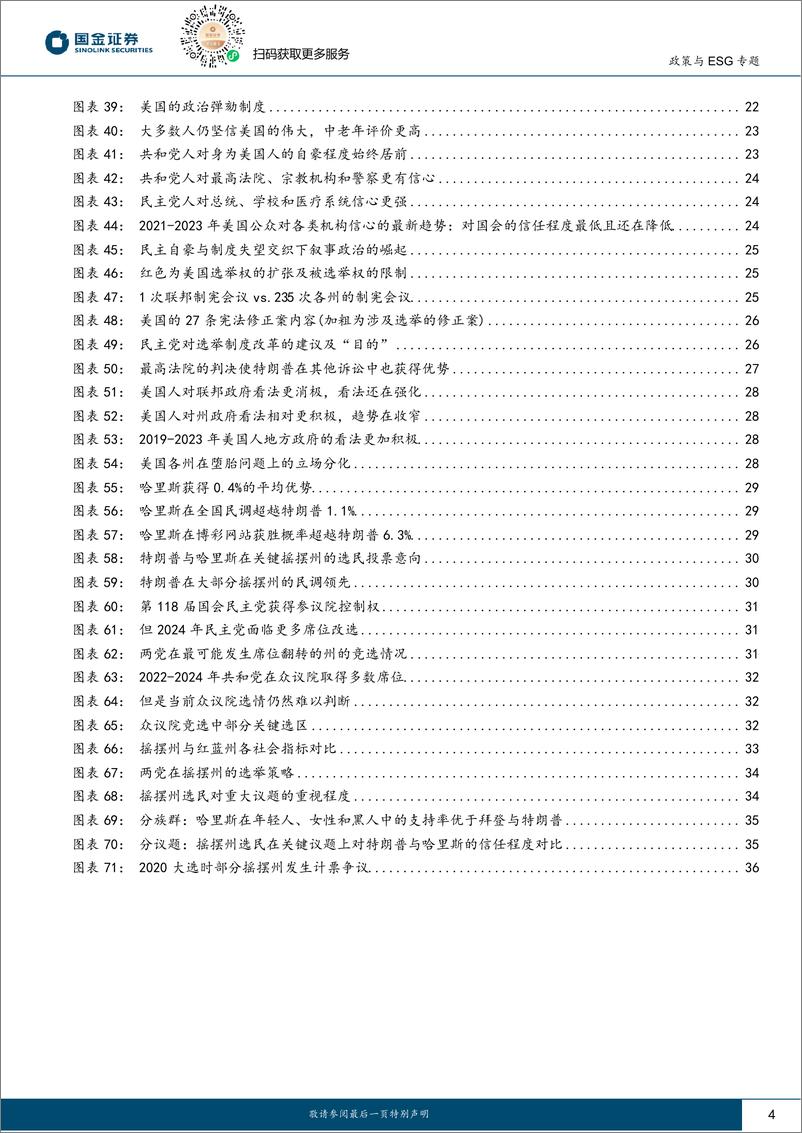 《国际政治深度报告：从政治极化看美国大选-240821-国金证券-38页》 - 第4页预览图