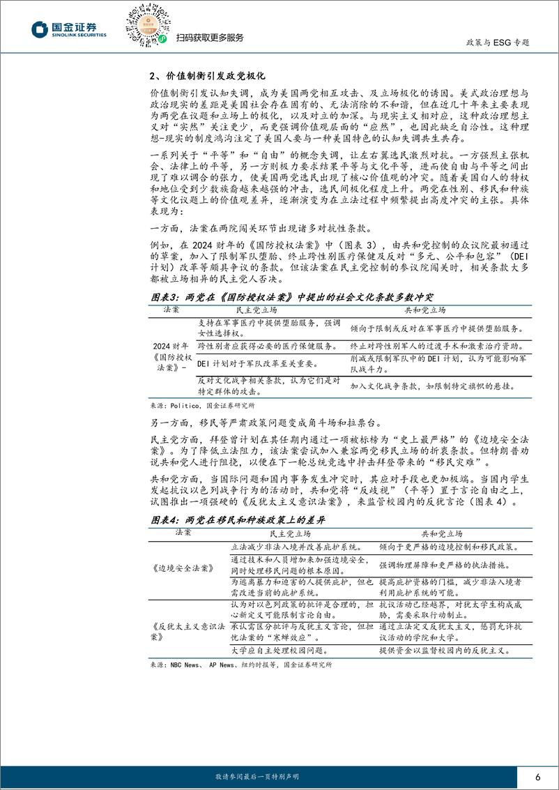 《国际政治深度报告：从政治极化看美国大选-240821-国金证券-38页》 - 第6页预览图