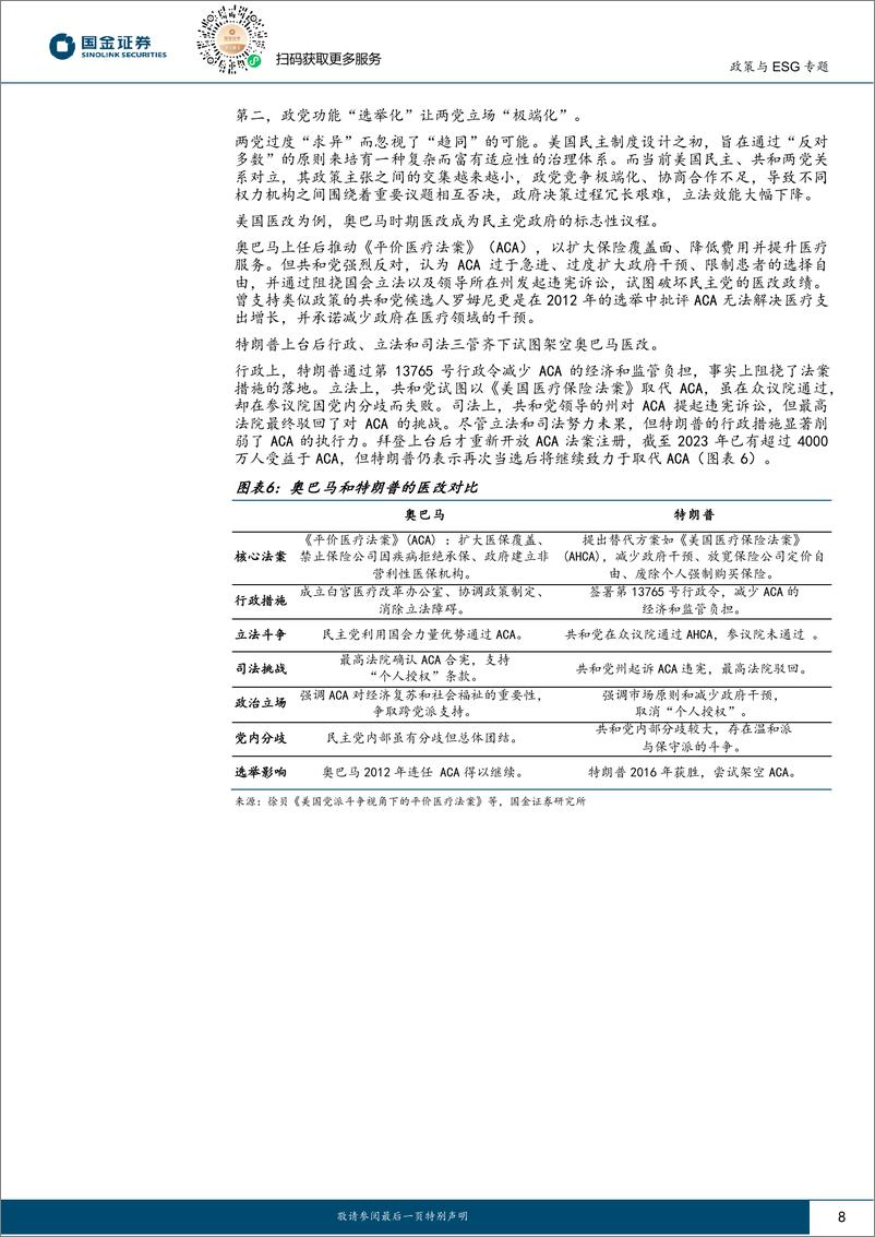 《国际政治深度报告：从政治极化看美国大选-240821-国金证券-38页》 - 第8页预览图