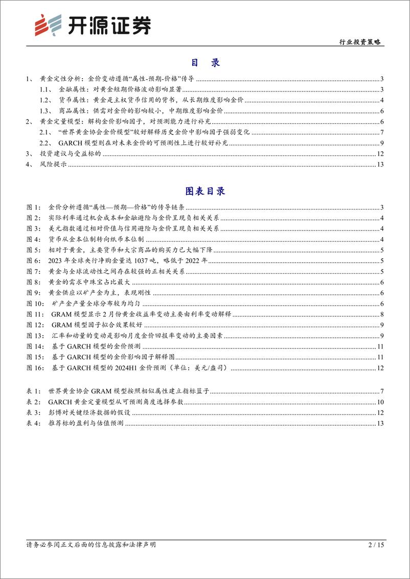 《有色金属行业投资策略-黄金价格定量分析：2024年金价有望延续上行趋势-240321-开源证券-15页》 - 第2页预览图