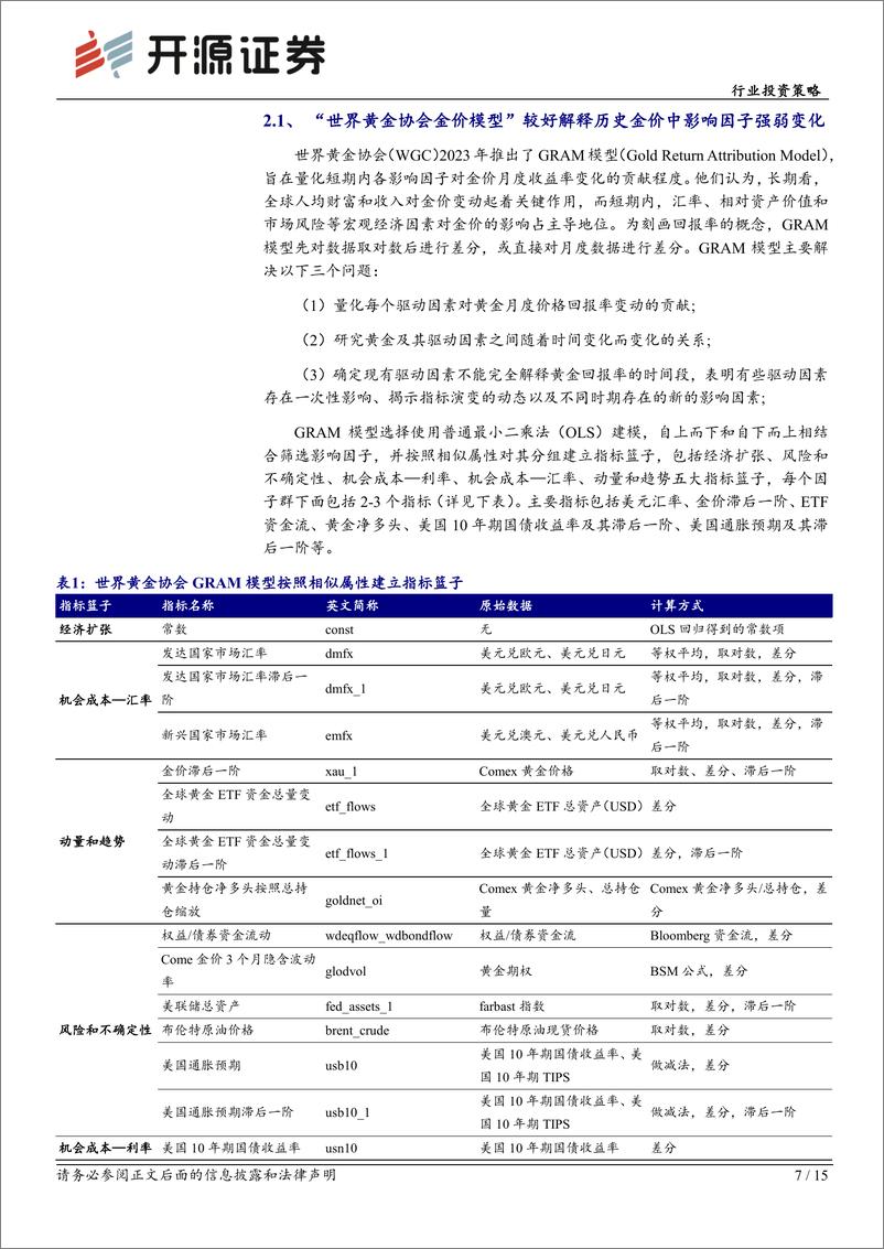 《有色金属行业投资策略-黄金价格定量分析：2024年金价有望延续上行趋势-240321-开源证券-15页》 - 第7页预览图