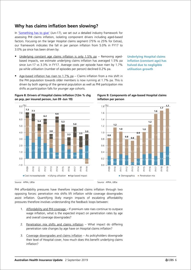 《瑞银-亚太地区-保险行业-澳大利亚医疗保险业更新：PHI的负担能力解读-2019.9.2-43页》 - 第7页预览图