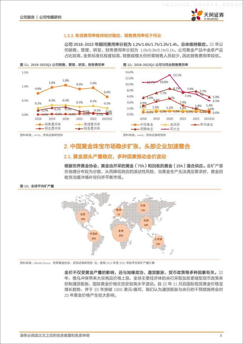 《天风证券-中国黄金(600916)黄金龙头央企，多元布局发力-230612》 - 第8页预览图