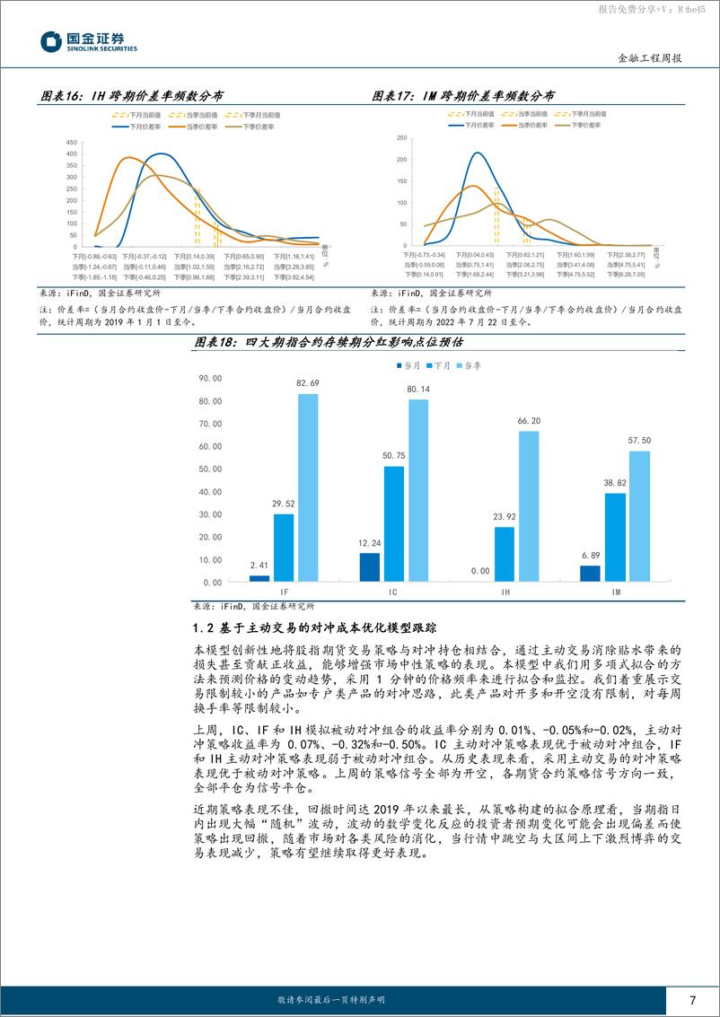 《“数”看期货：期指当季合约基差上行，IC主动对冲策略持续有效-240509-国金证券-12页》 - 第7页预览图