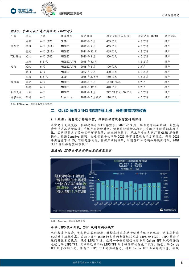 《OLED行业研究：OLED显示：供需双向驱动，国产替代大有可为》 - 第8页预览图