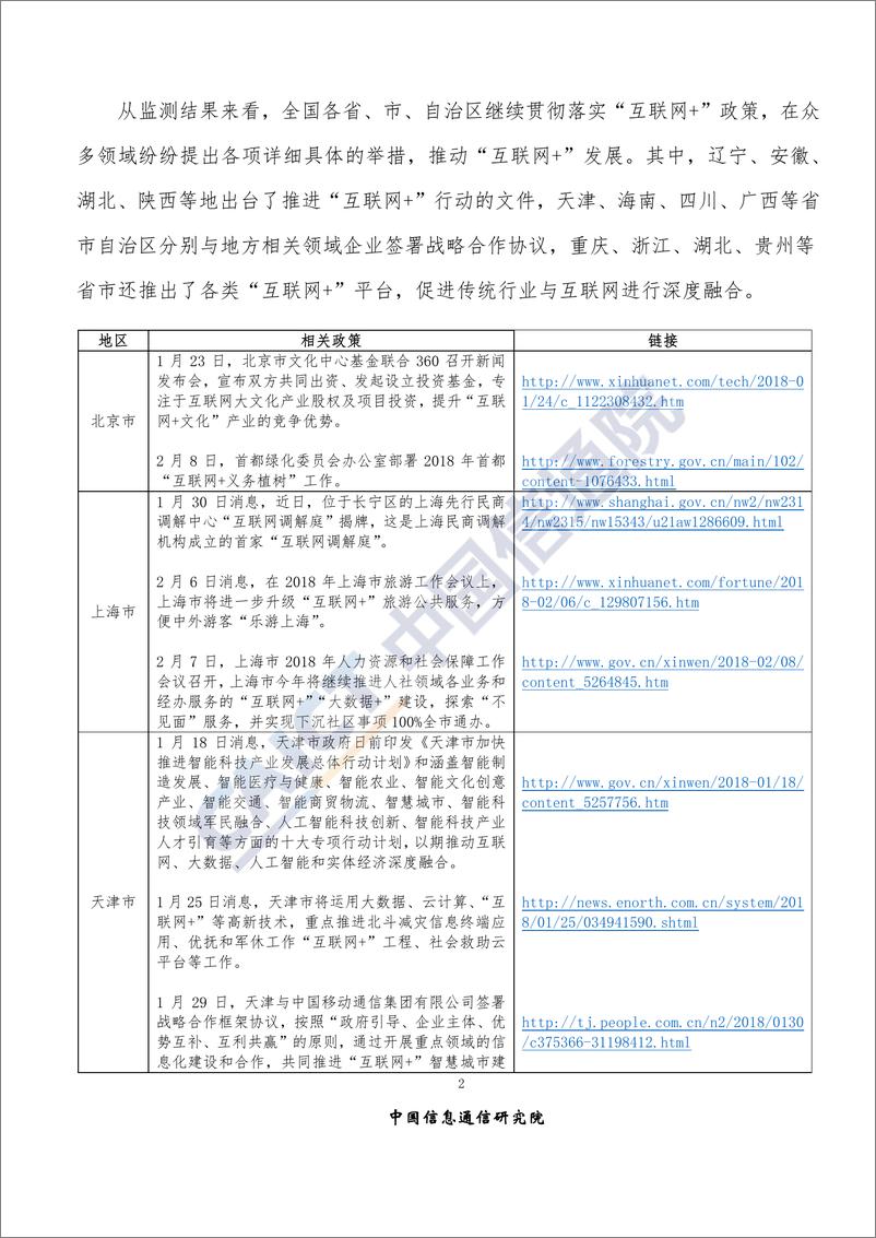 《“互联网+”发展情况舆情监测-2018年2月》 - 第5页预览图