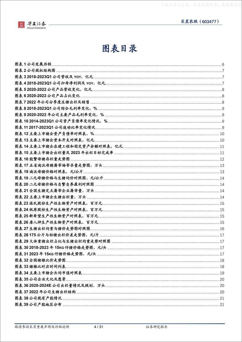 《华安证券-巨星农牧(603477)西南地区生猪养殖龙头，成本优势与成长弹性兼顾-230628》 - 第4页预览图