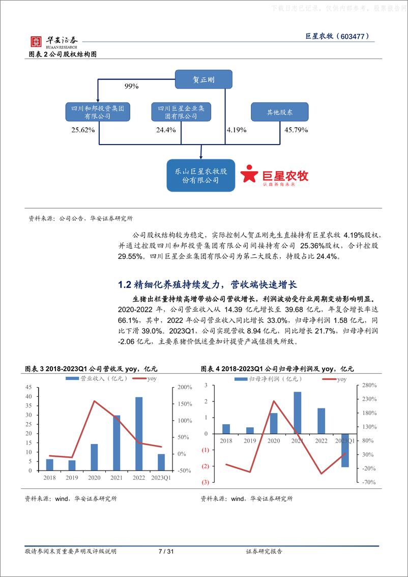 《华安证券-巨星农牧(603477)西南地区生猪养殖龙头，成本优势与成长弹性兼顾-230628》 - 第7页预览图