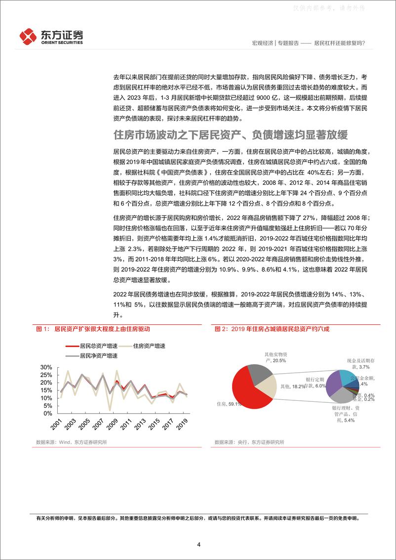 《东方证券-宏观经济专题报告：居民杠杆还能修复吗？-230420》 - 第4页预览图