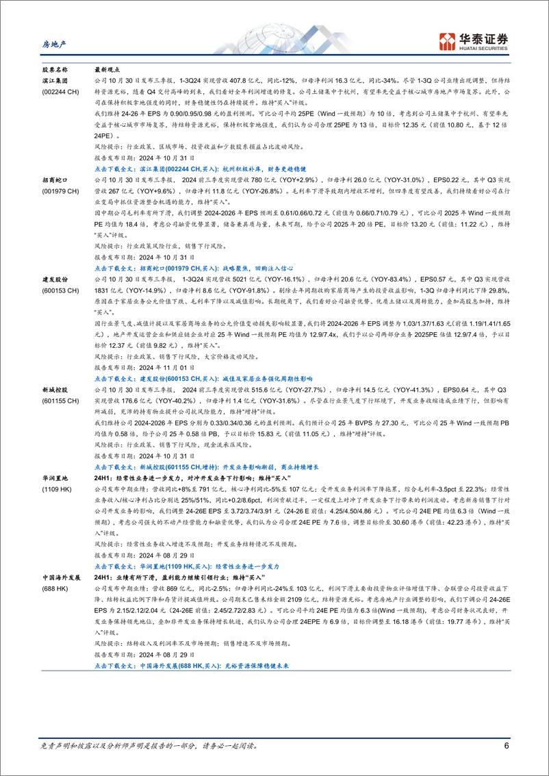 《房地产行业：六维跟踪楼市复苏月报(2024-11)-241202-华泰证券-11页》 - 第6页预览图