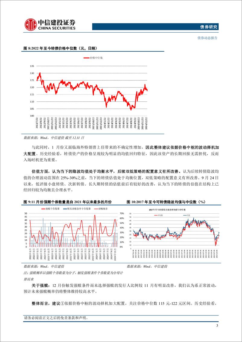 《1月转债市场展望与组合推荐-250102-中信建投-11页》 - 第5页预览图