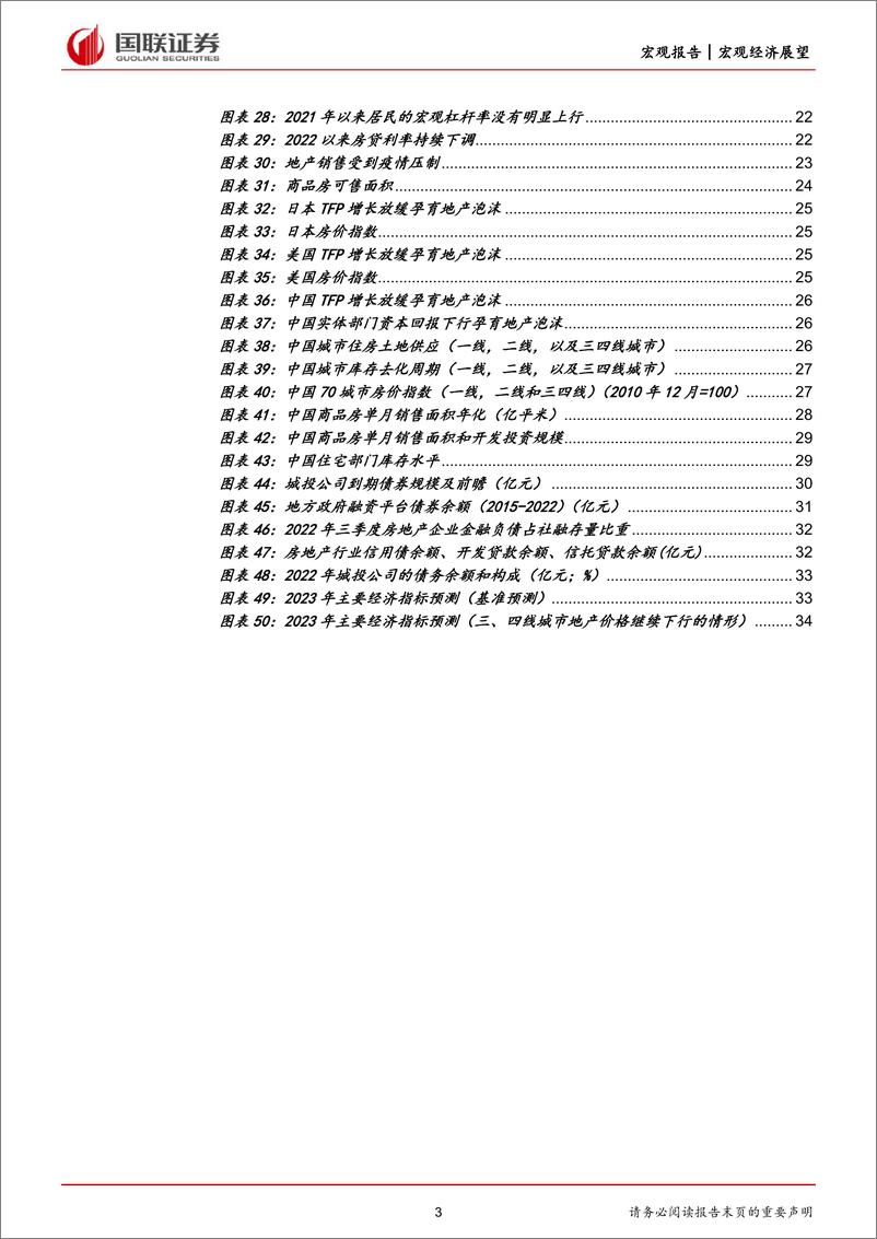 《2023年宏观经济展望：寻找疫后复苏的预期差-20230115-国联证券-35页》 - 第4页预览图