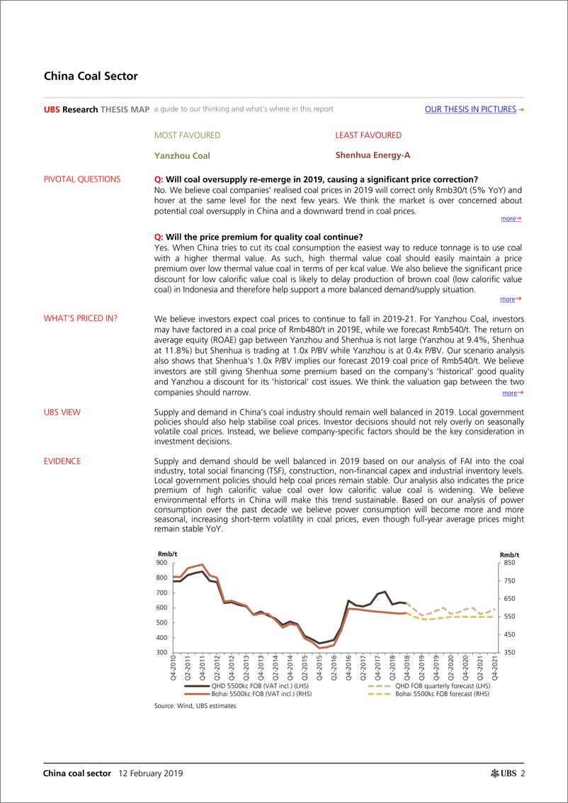 《瑞银-中国-煤炭行业-中国煤炭业：供应过剩会导致煤炭价格持续下跌吗？-2019.2.12-28页》 - 第3页预览图